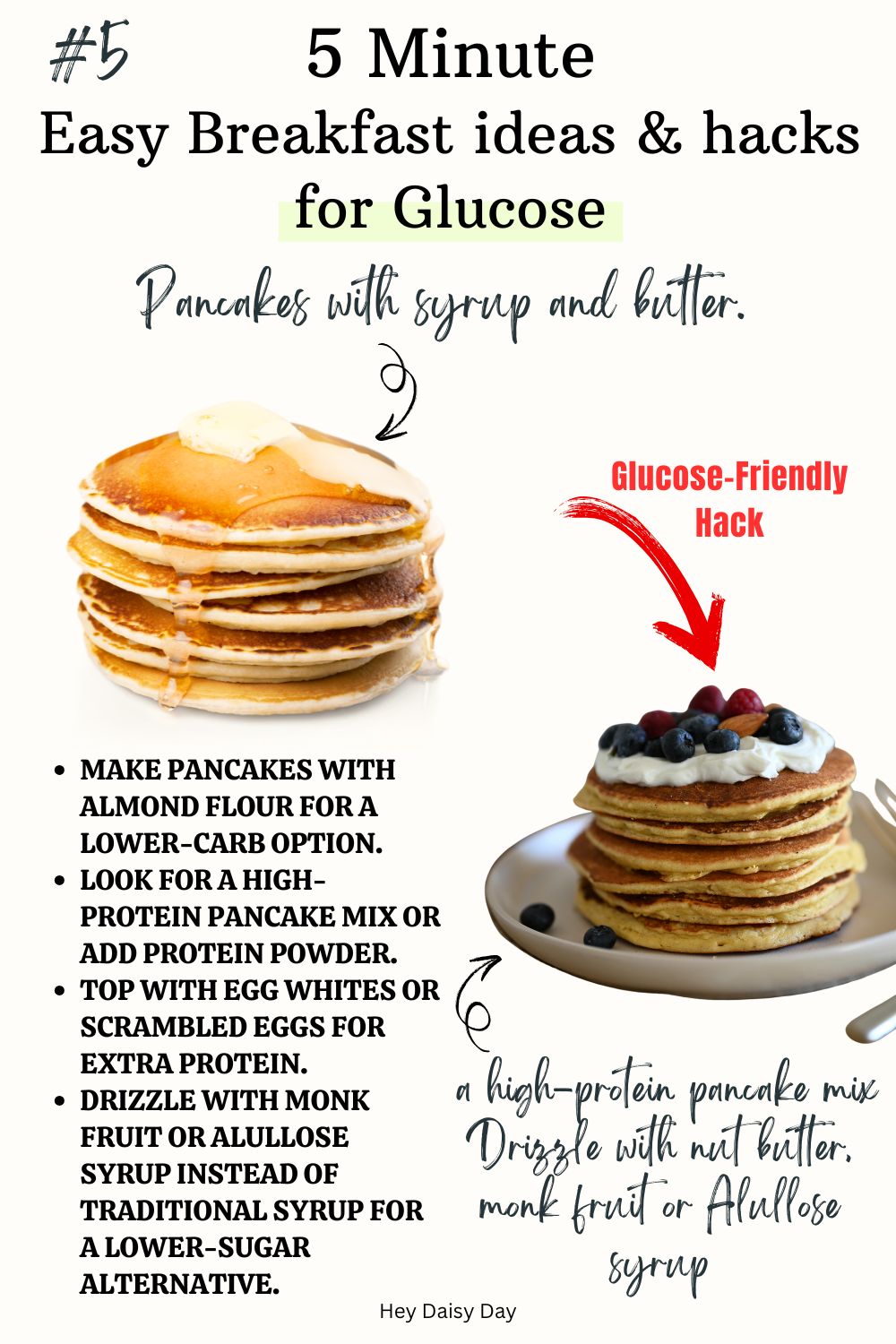 Pancake Glucose hack